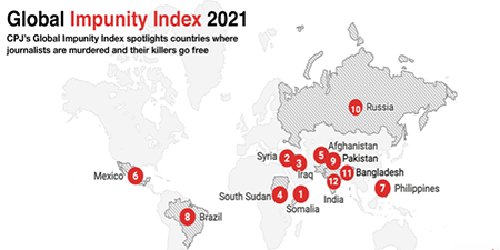Pakistan ranked 9th on CPJ Global Impunity Index